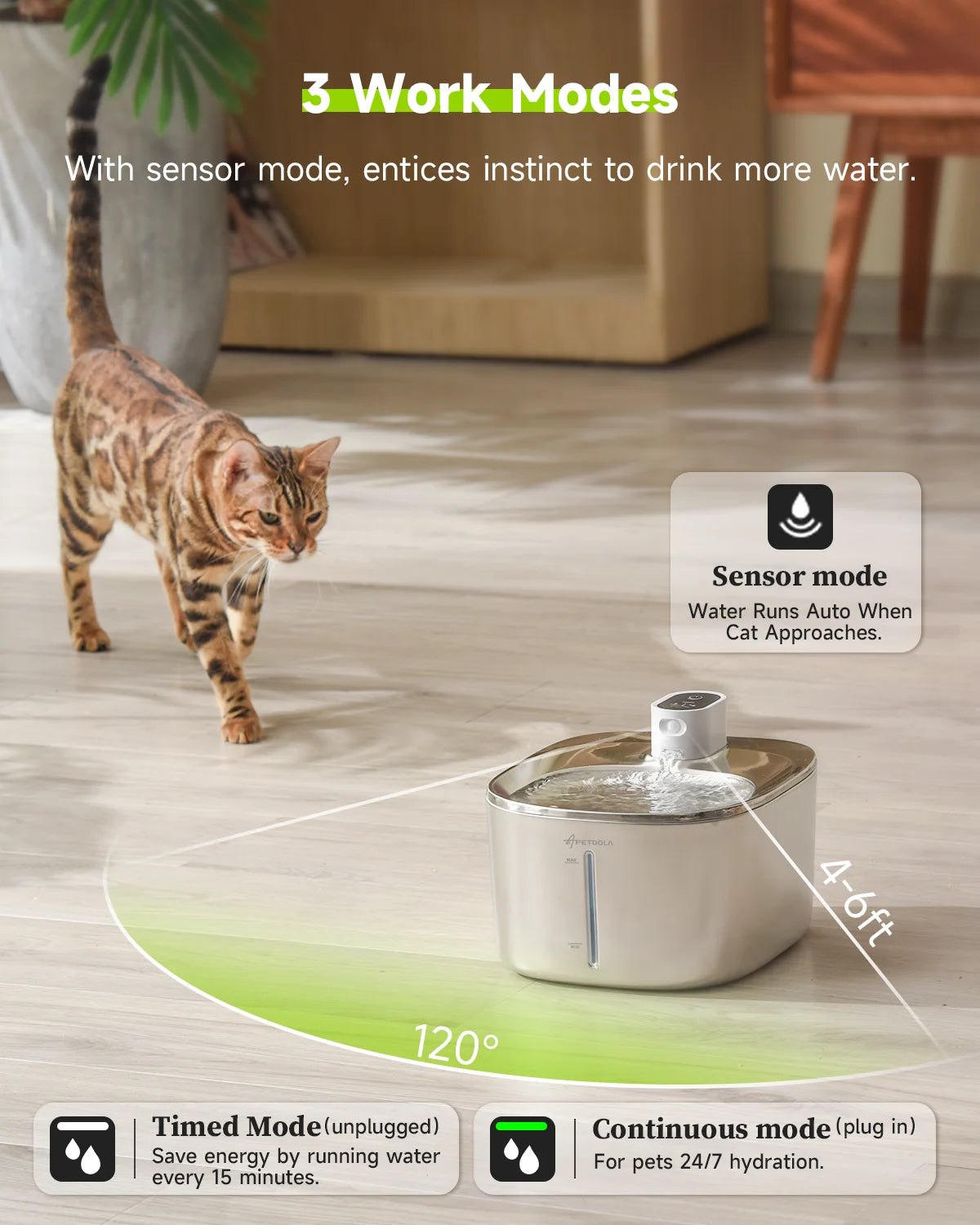 APETDOLA fontaine à eau chat – Inox 4L avec filtration multiple & batterie rechargeable