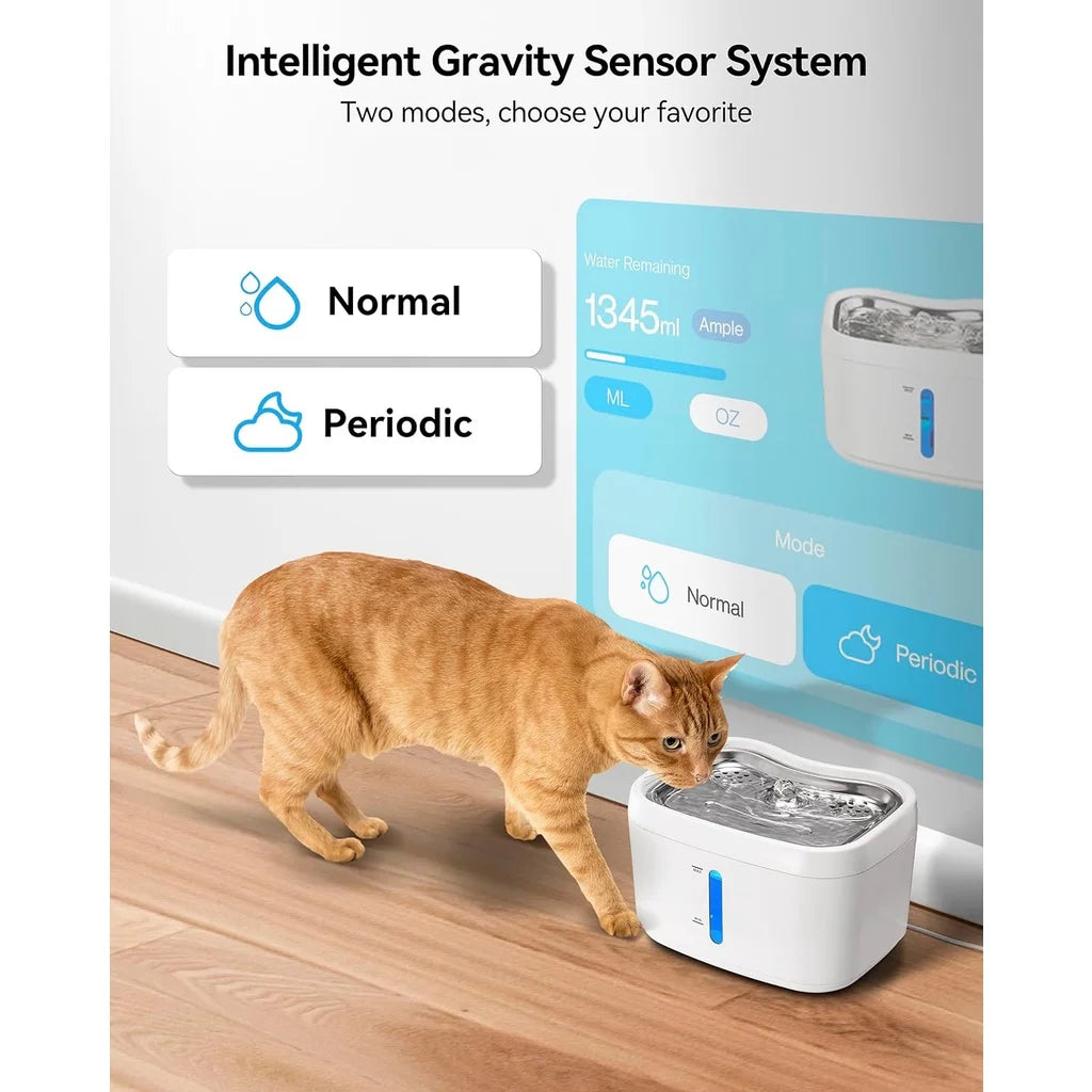 Distributeur d'eau  – Sans Fil - Ultra Intelligent