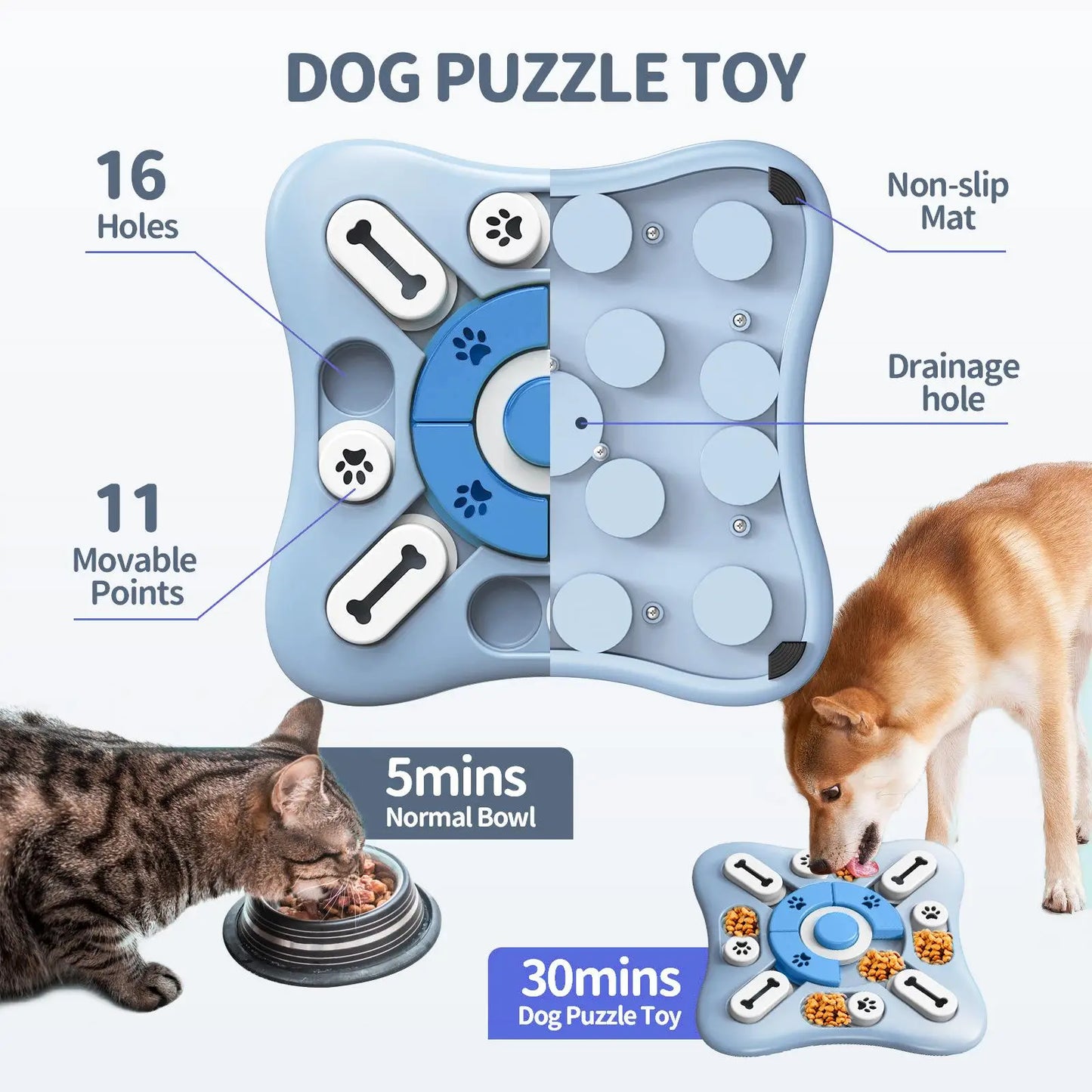 Mangeoire lente puzzle chien & chat – Jouet interactif  & anti glouton