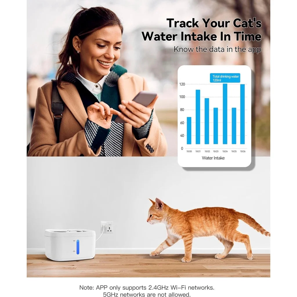 Distributeur d'eau  – Sans Fil - Ultra Intelligent