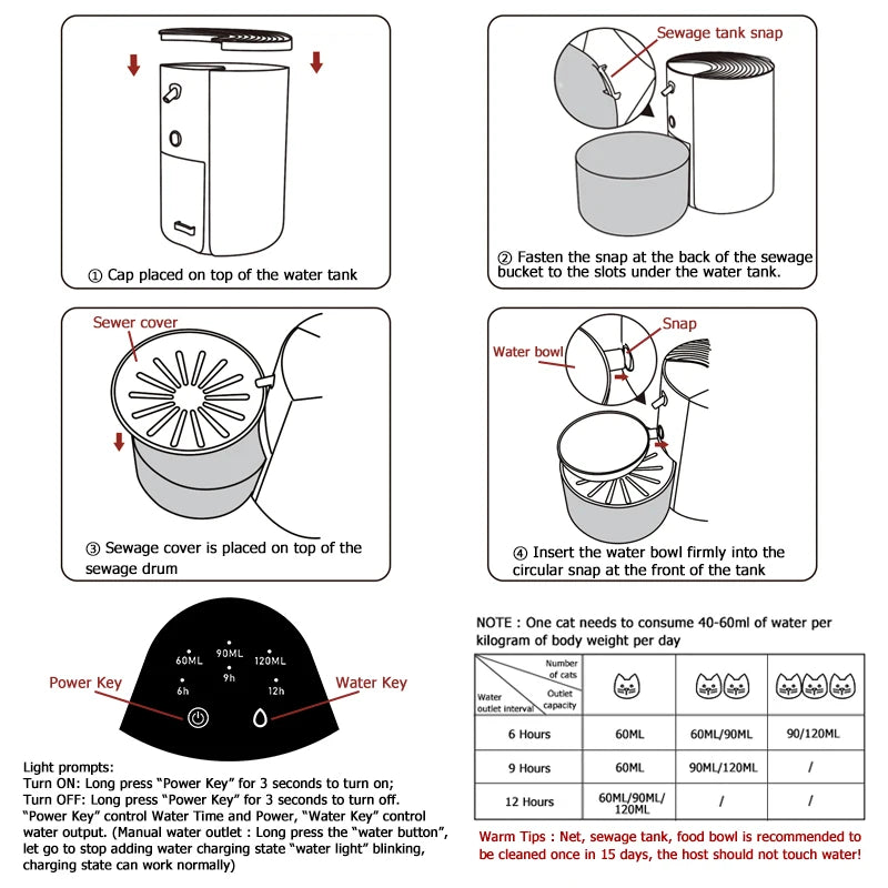 Fontaine à eau rechargeable sans fil 3L