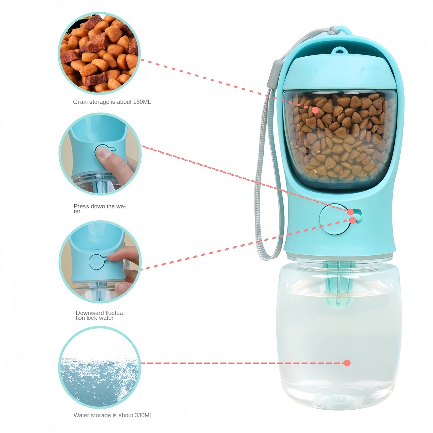 Gourde 2-en-1 eau et croquettes portable