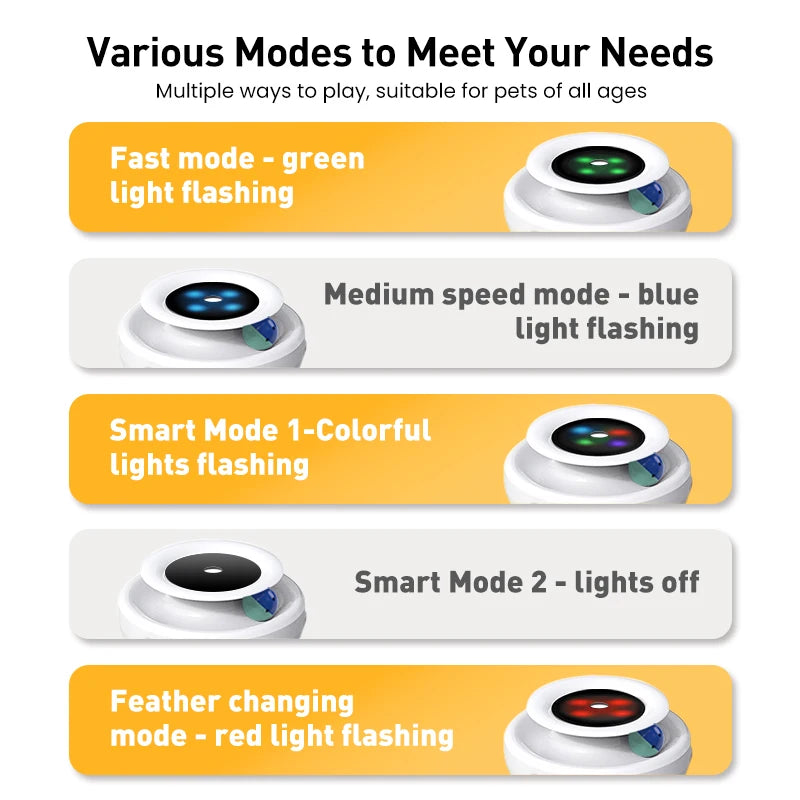 Jouet interactif automatique avec plume et balle