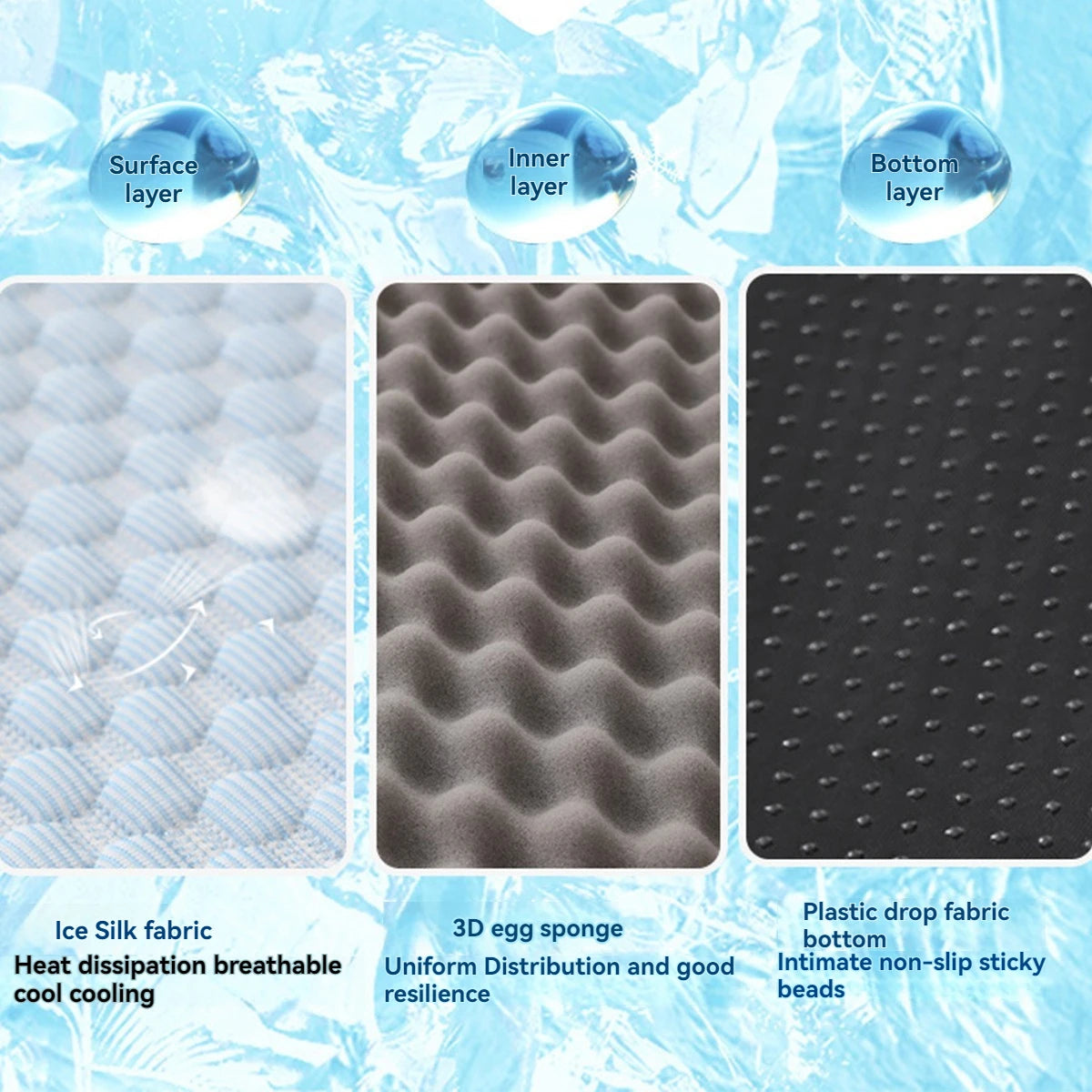 Grand coussin été pour chien – Lit rafraîchissant antidérapant & confortable